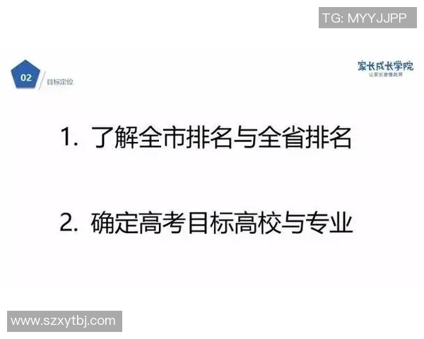 独家分析:重庆羽毛球队的速度对比